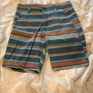 Men’s Rare Lulu Lemon Athletica Shorts